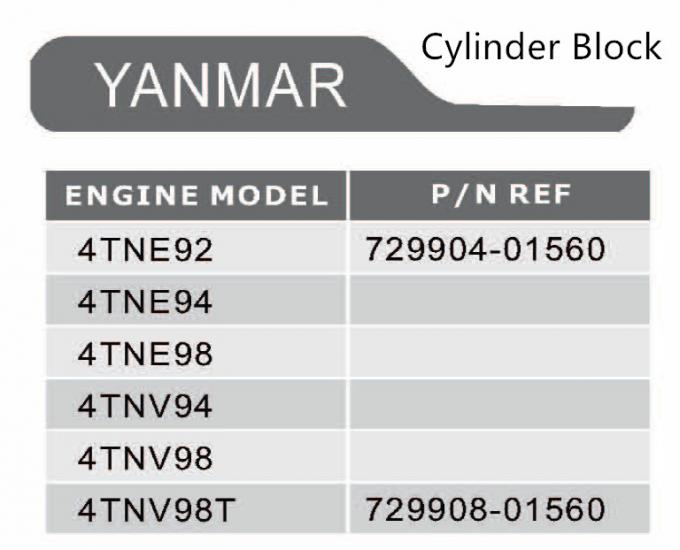 Da fábrica bloco de cilindro 729908-01560 das peças 4D94LE da empilhadeira diretamente 729902-01560